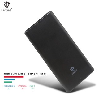 Sạc Dự Phòng Lenyes F5 10000MAh