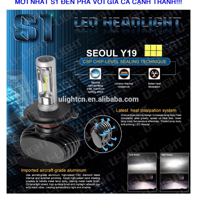 Đèn Led Pha Siêu Sáng Chip Y19 [ Korea ]