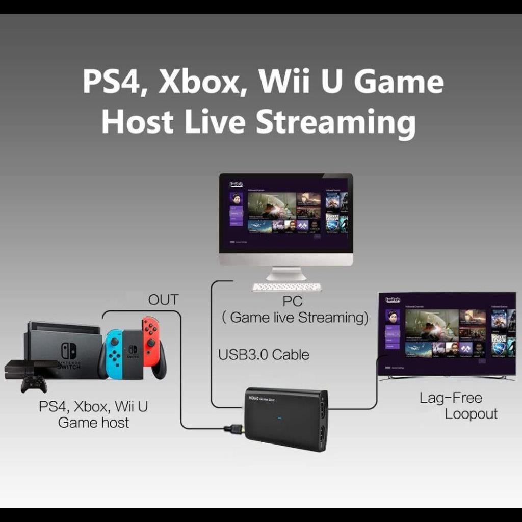 Ezcap 266 hộp Video Game Capture hdmi to usb 3 0 livestream obs  Tương Thích Với Windows/Mac/Linux VINETTEAM -DC4450