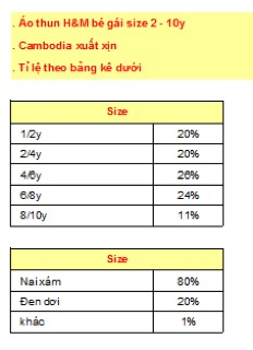 Sỉ áo thun Hm haloween bé gái