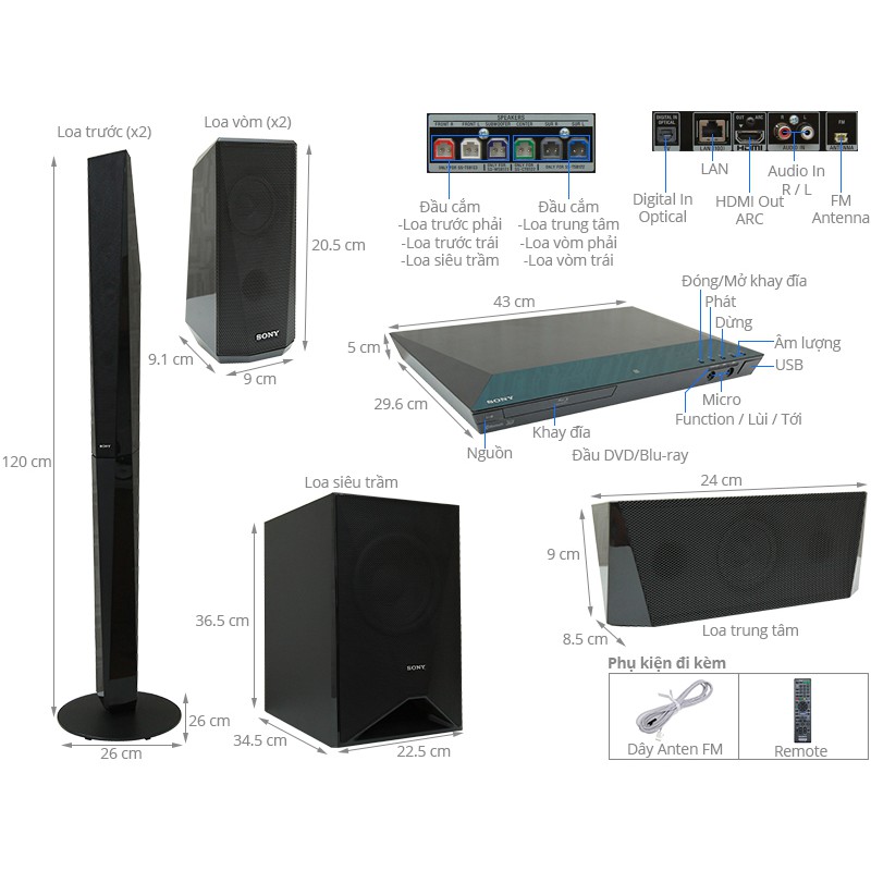 Dàn loa âm thanh Soundbar Sony BDV-E4100