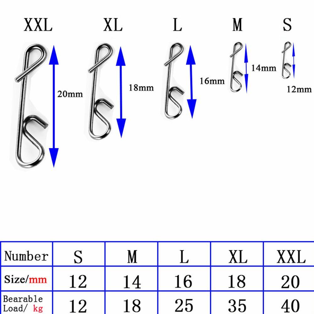 MUVAKO Set 50 Phụ Kiện Nối Dây Câu Cá Chất Lượng Cao