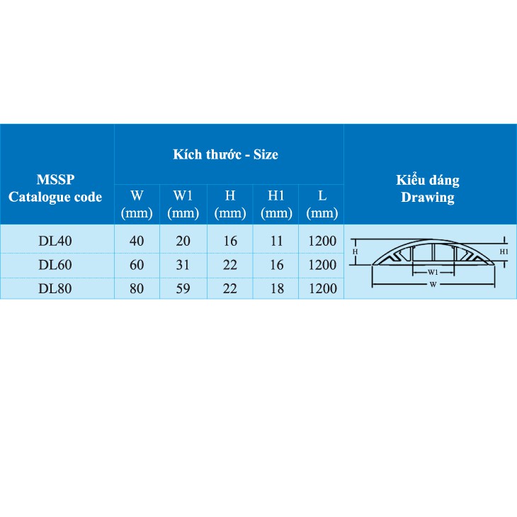 NẸP BÁN NGUYỆT TIẾN PHÁT 80MM (80x22mm) CÓ KEO DÁN