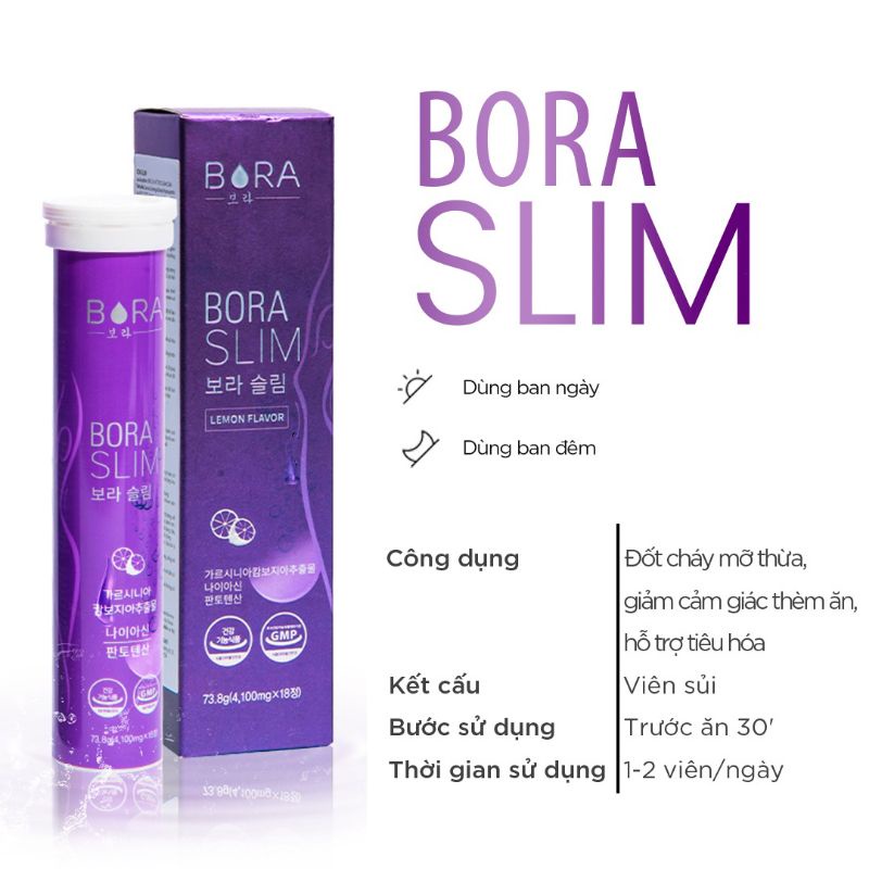 VIÊN SỦI GIẢM CÂN HÀN QUỐC BORA SLIM PLUS