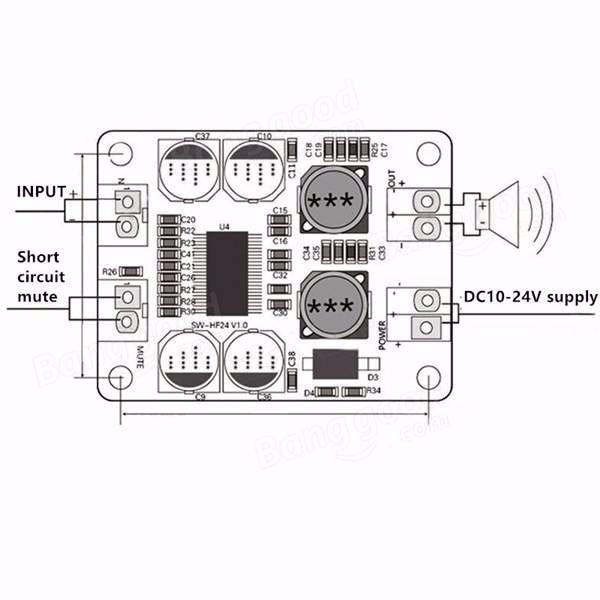 Mạch khuếch đại âm thanh 60W TPA3118D2 mono