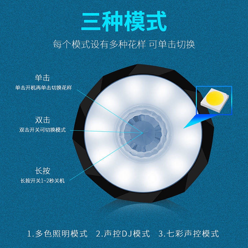 Car DJ Voice Control Disco Dancing Lamp Car LED Reading Ambience Light Car Ceiling Light Wireless Induction Change Decorative Light car accessories dKZO