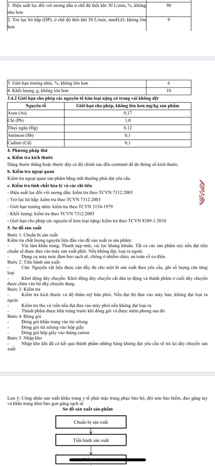 Khẩu trang yte 4 lớp. 1hộp/50 chiếc. | BigBuy360 - bigbuy360.vn