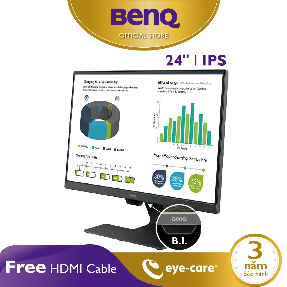 Màn hình máy tính BenQ GW2480 23.8 inch IPS 1080p Bảo vệ mắt, phù hợp Làm việc ở nhà và Giải trí cá nhân