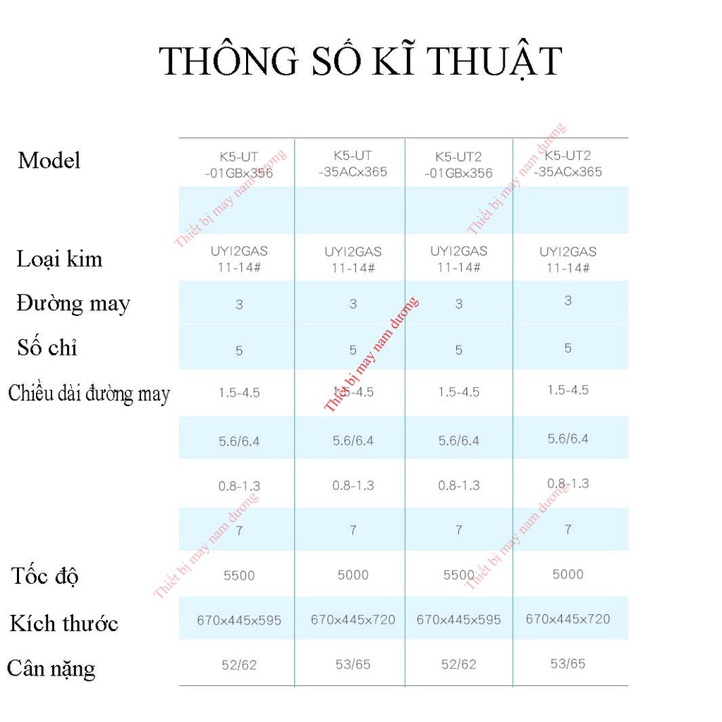 MÁY MAY VIỀN TÚM CÔNG NGHIỆP JACK K5-UT