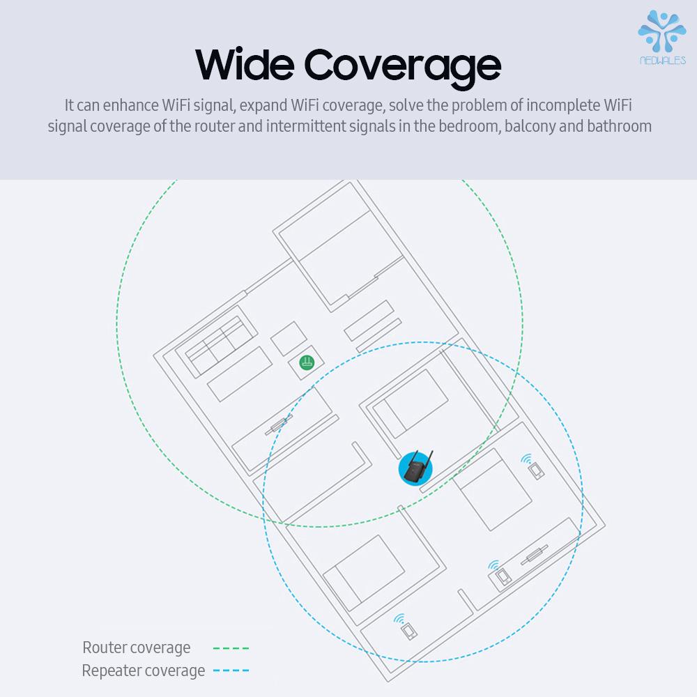 Bộ Khuếch Đại Tín Hiệu Wifi Wavlink 300mbps | BigBuy360 - bigbuy360.vn