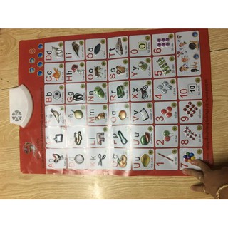 BẢNG HỌC CHỮ CÁI ĐIỆN TỬ THÔNG MINH