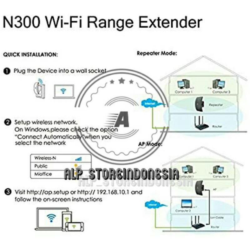 Thiết Bị Khuếch Đại Sóng Wifi Wn519N2 Lên Đến 300mbps Alt Xiaomi