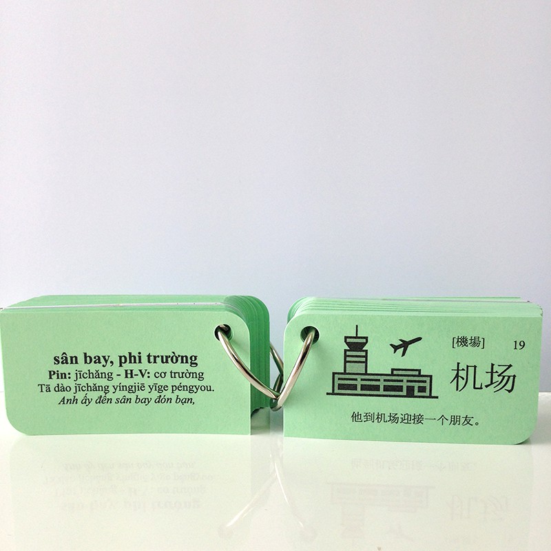 Flashcard Tiếng Trung HSK 1,2