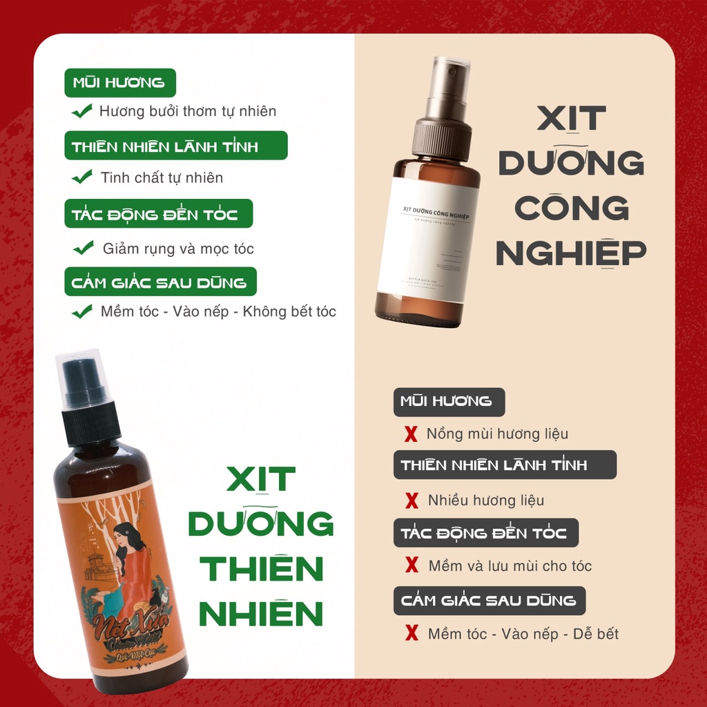Xịt dưỡng tóc bưởi thơm ‍♀️Xịt bảo vệ tóc khỏi nhiệt, mềm mượt, dài khỏe, giảm rụng tóc QUÊ MỘT CỤC 100ml