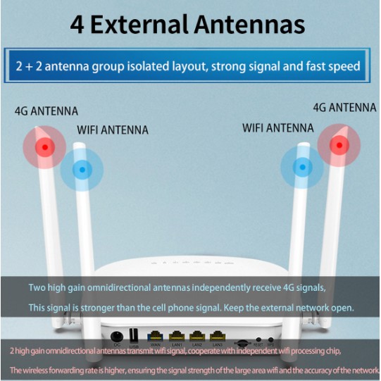 Thiết bị modem X11 4G LTE Smart WiFi Router 300Mbps High Speed Wireless Router 4 râu hỗ trợ sim 4G | BigBuy360 - bigbuy360.vn