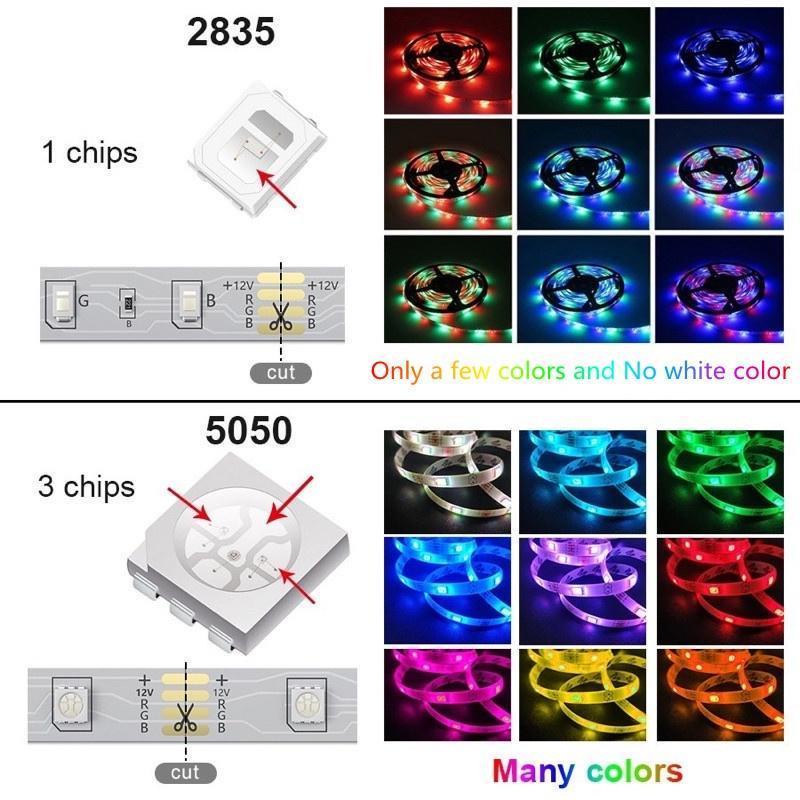 Dây Đèn LED Rgb 5M 30LED/M 5050 Chống Nước Điều Khiển Từ Xa 44 Phím IR DC12V