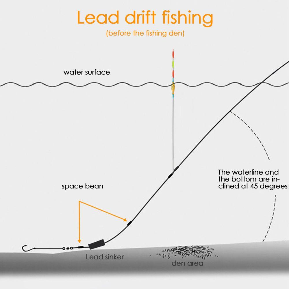 Phao Câu Cá Ban Ngày Chống Trượt Chất Lượng Cao