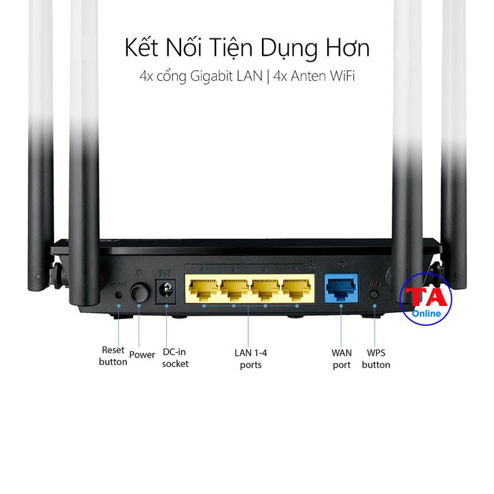 Bộ phát wifi ASUS RT-AC1300UHP - Băng tần kép - Chuẩn AC1300.