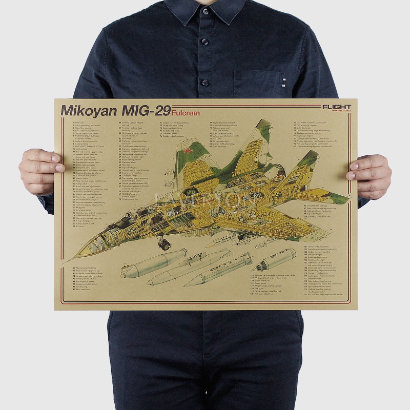 Poster Giấy Kraft 29K Kích Thước 51x36cm Trang Trí Tường Phong Cách Retro