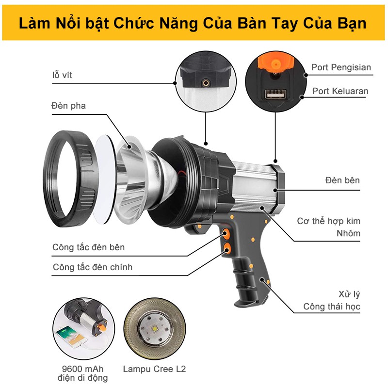 Đèn Cầm Tay 6000lumens 9600mah Chống Nước Tiện Dụng Khi Đi Cắm Trại Ngoài Trời | BigBuy360 - bigbuy360.vn