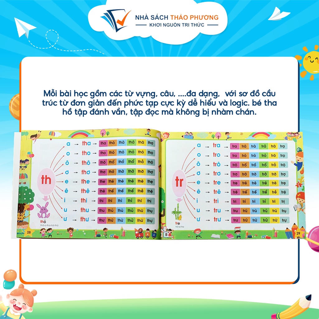 Sách - Tập đánh vần Tiếng Việt (Bí quyết giúp con đọc tiếng Việt thông thạo 4-6 tuổi)