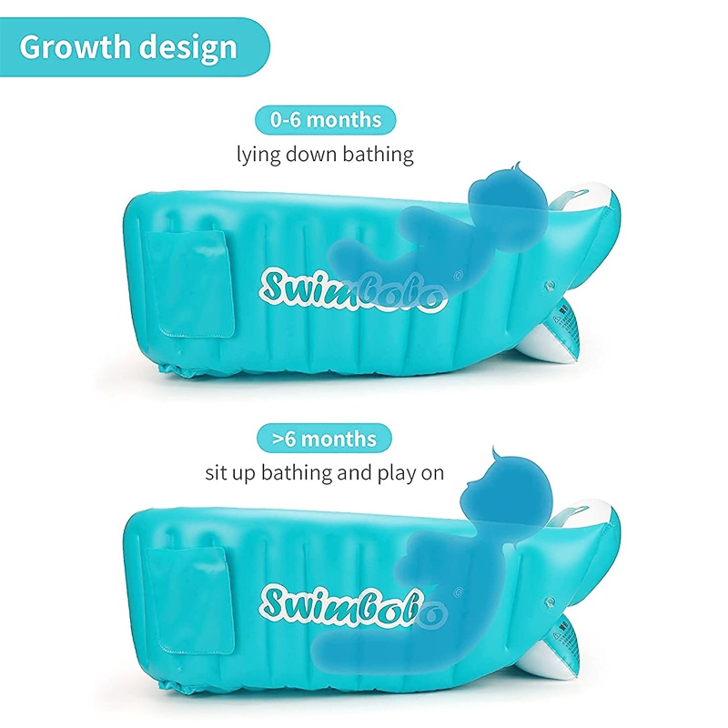 Bồn Tắm Bơm Hơi Di Động Tiện Dụng Cho Bé Sơ Sinh