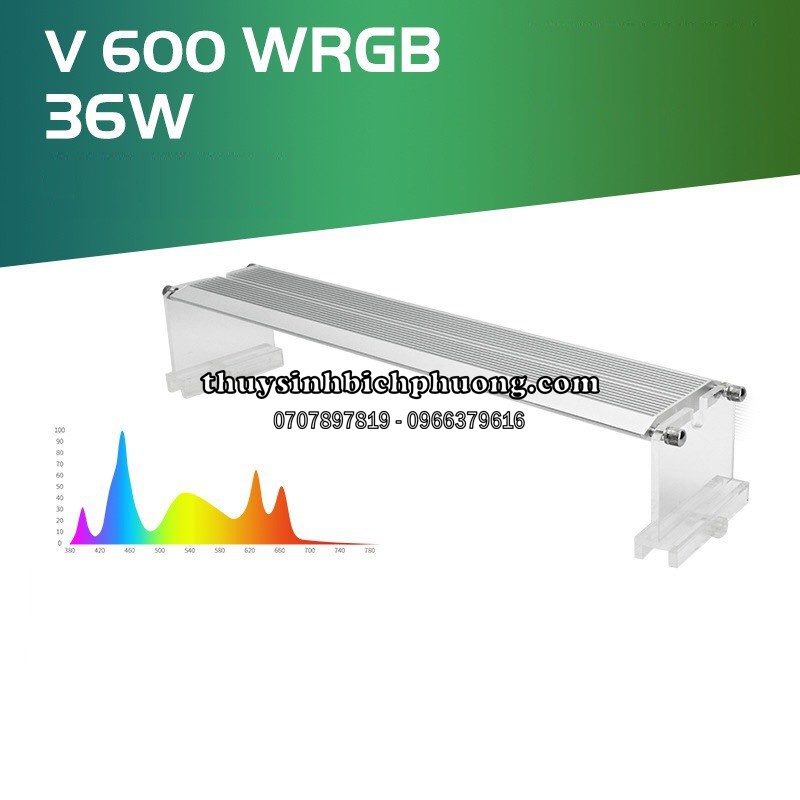 ĐÈN LED THUỶ SINH WEEK V RAPTOR WRGB V450 V600 V900 V1200 | ÁNH SÁNG CHUYÊN DỤNG CHO HỒ CÂY THUỶ SINH