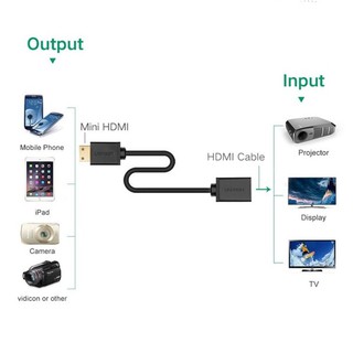 Cáp chuyển đổi Mini HDMI sang HDMI (20137 , 11167) Ugreen