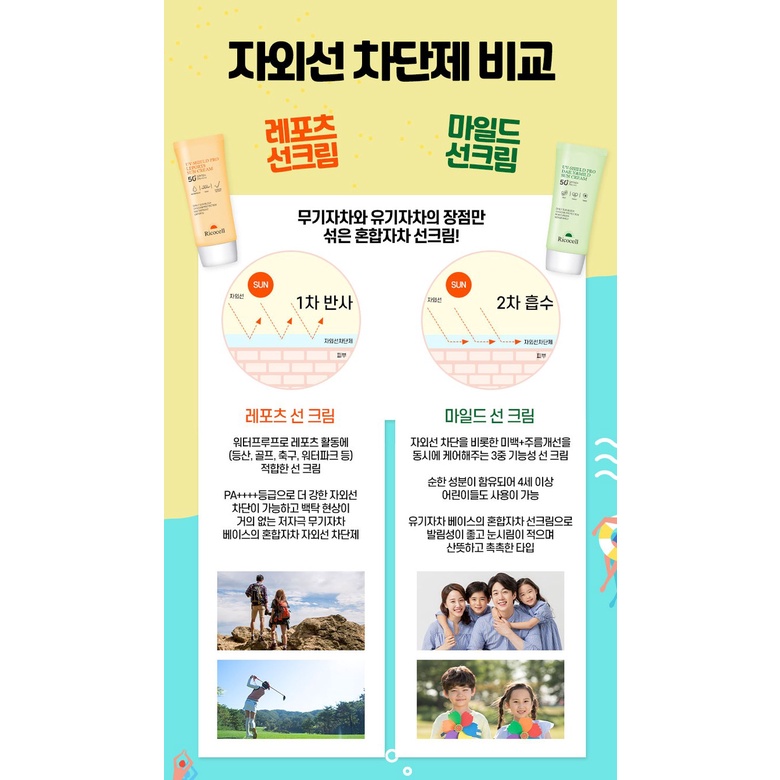 KEM CHỐNG NẮNG FACE & BODY RICOCELL SHIELD PRO SUN CREAM CHO GIA ĐÌNH