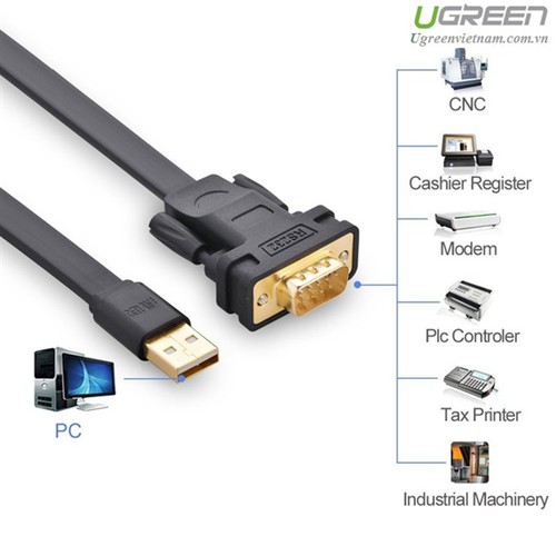 Cáp chuyển đổi USB sang Com RS232 2 mét chính hãng Ugreen 20218