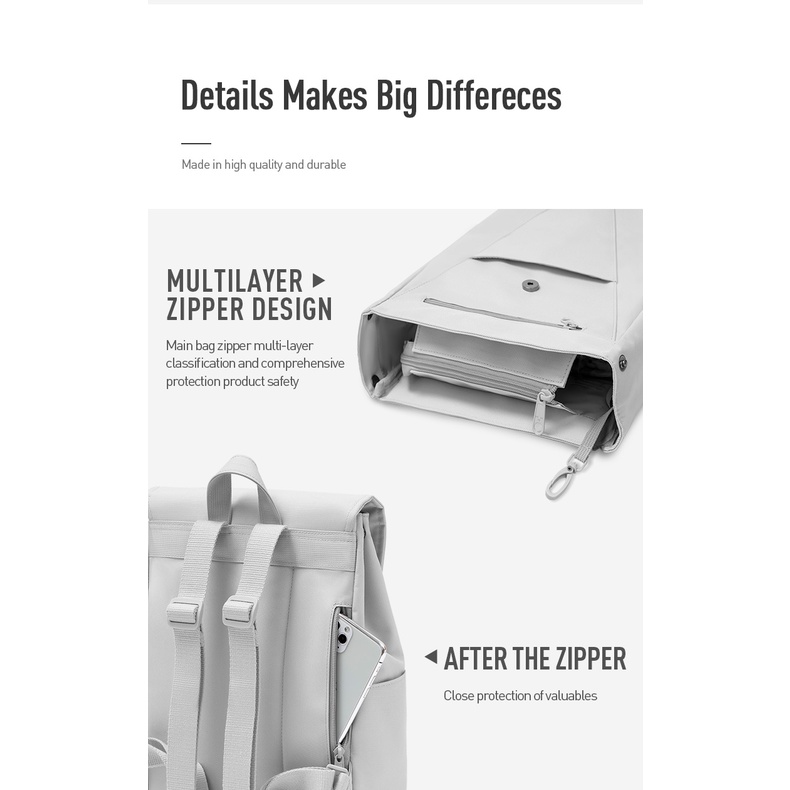 MAH YOUNG Ba lô máy tính xách tay phong cách Hàn Quốc cổ điển trẻ trung Túi đi học chống thấm nước giải trí - Nhỏ