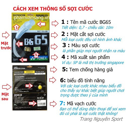 Dây đan vợt cầu lông BG 65 Titanium