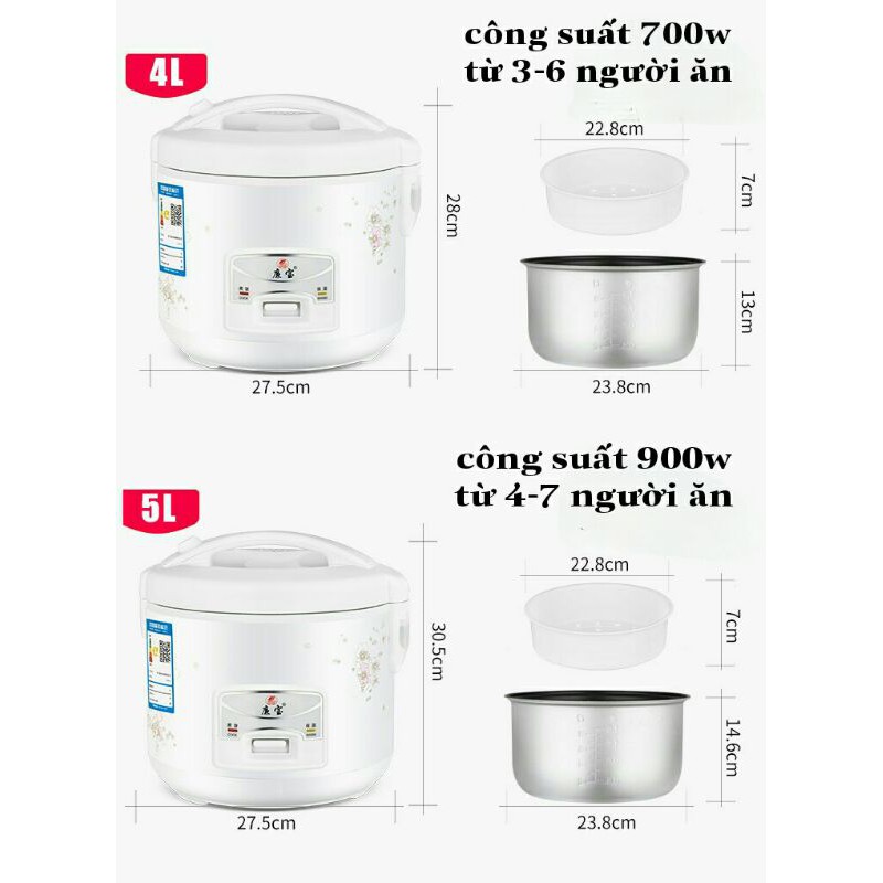 NỒI CƠM ĐIỆN GIA ĐÌNH CHO CƠM NGON MỖI NGÀY | BigBuy360 - bigbuy360.vn