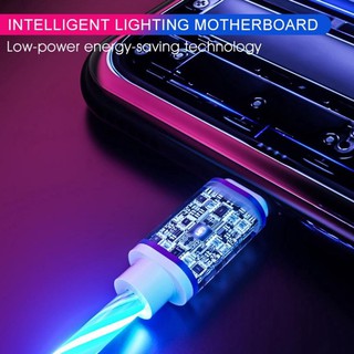 Dây cáp sạc nhanh iphone samsung android dài 1 mét có đèn LED