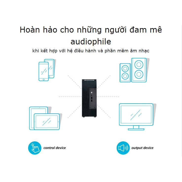 Vỏ Fanless Akasa model Turing (Hỗ trợ lắp các main NUC intel thế hệ 8) | BigBuy360 - bigbuy360.vn