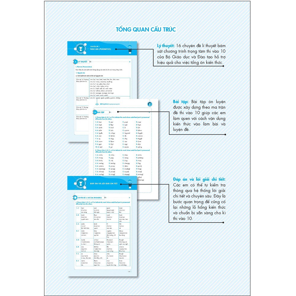 [Mã LIFEMALL995 giảm 10% đơn 99K] Sách Megabook - Chinh Phục Luyện Thi Vào 10 Môn Tiếng Anh Theo Chủ Đề