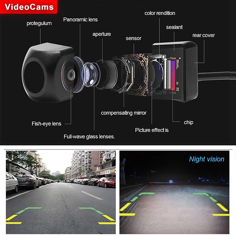 Camera Lùi Xe Hơi Tầm Nhìn Ban Đêm Chất Lượng Cao | BigBuy360 - bigbuy360.vn