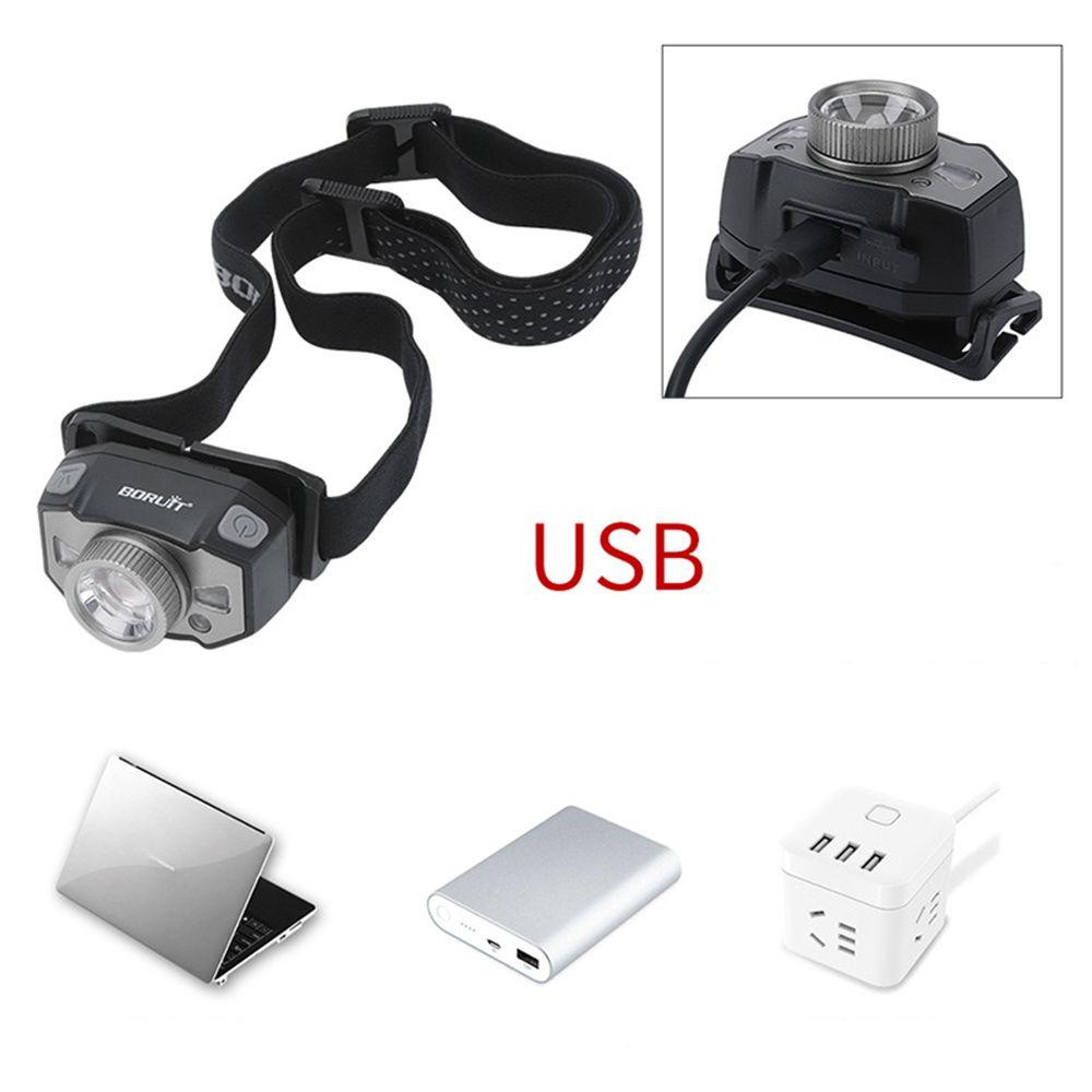 JANE Đèn LED Đeo Trán Chiếu Sáng Ngoài Trời