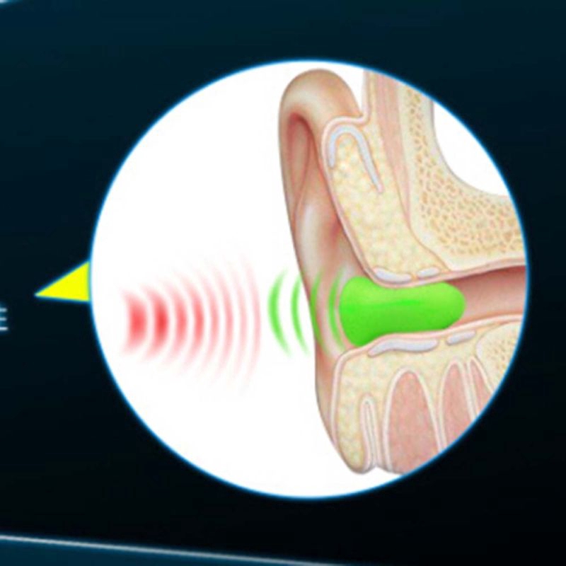Nút Bịt Tai Chống Ồn Tiện Lợi