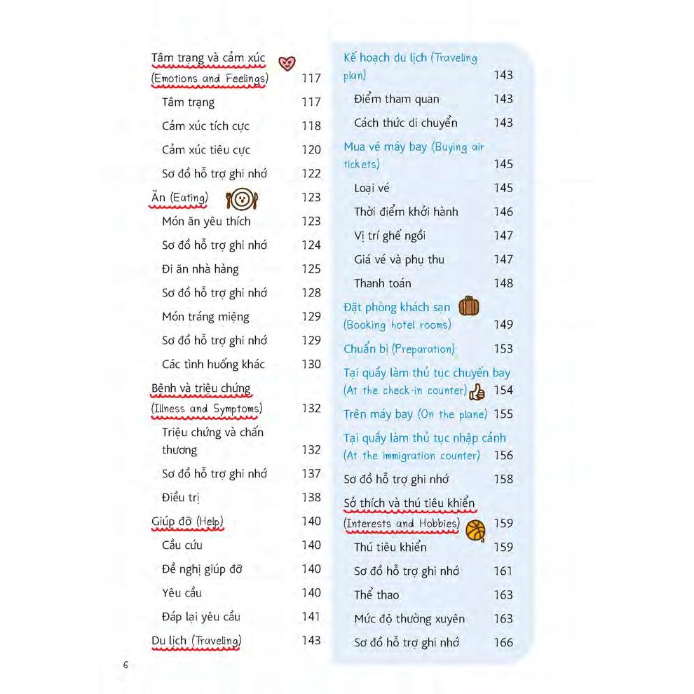 Sách - Short Note Sentences - Những Câu Thoại Tiếng Anh Dễ Học Dễ Sử Dụng