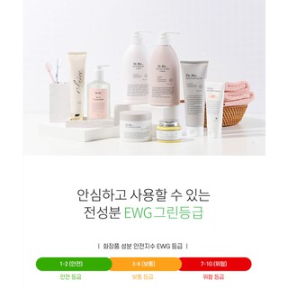 Dr. Bio Eco All-in-One Cleanser 500g