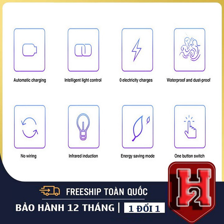 Solar Lights📌Đèn Cảm Ứng Năng Lượng Mặt Trời 📌 Điều Khiển Từ Xa, Hẹn Giờ, Điều Chỉnh Mức Sáng, Chống Nước Siêu Tốt