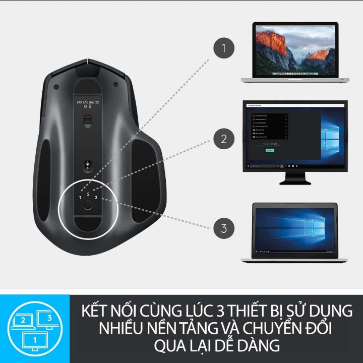 Chuột không dây Logitech MX Master 2S – Sử dụng trên mọi bề mặt, Nút cuộn siêu nhanh, Kiểu dáng công thái học