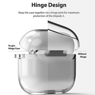 Vỏ Ốp Airpods 3 RINGKE Hinge Case