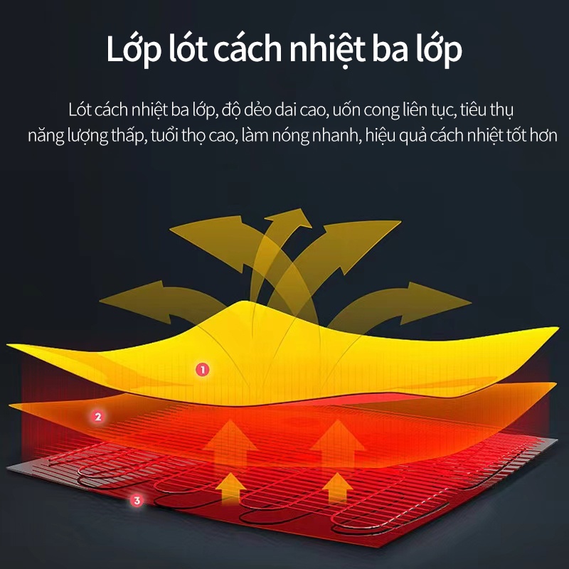 Đai chườm nóng sưởi ấm có chức năng massage - Giảm đau bụng kinh nguyệt