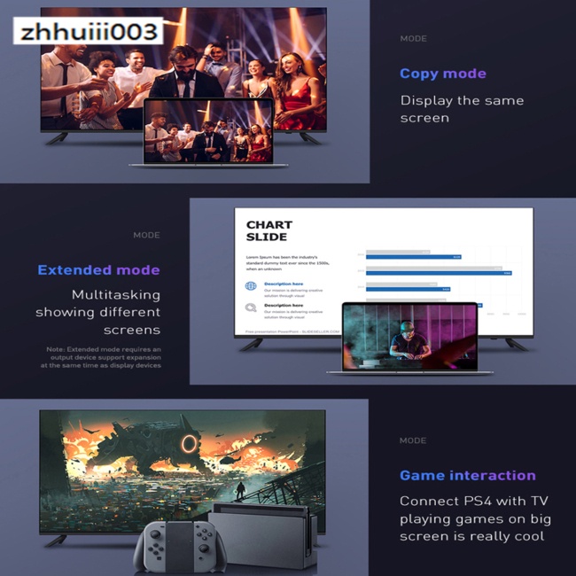 Cáp Chuyển Đổi Hdmi Sang Vga Chuyên Dụng Cho Màn Hình Máy Tính / Tv ZHIHUI Od5.0