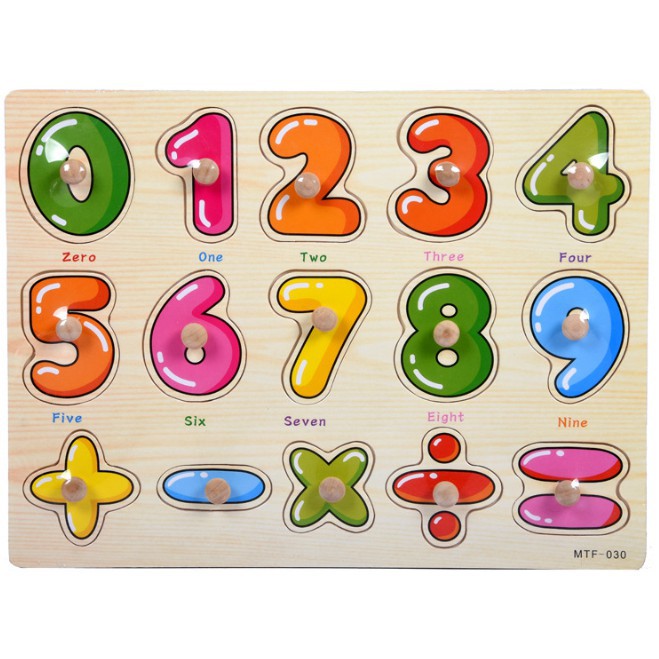 Bảng Núm Nhiều Chủ Đề  [HCM-GIÁ SỈ]  Đồ Chơi Gỗ Montessori ,An Toàn,Bé Làm Quen Các Chủ Đề Trong Cuộc Sống