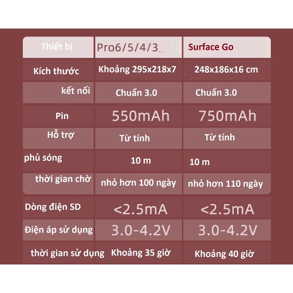 Bàn phím Bluetooth cho surface