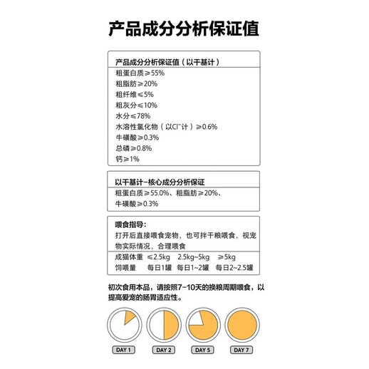 Pate cho mèo Nourse Đồ ăn cho mèo tăng cân tăng cường ăn uống NourseVietnam HN05