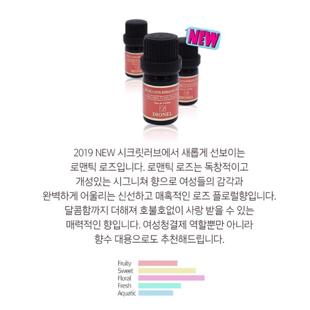 Nước hoa Dionel đen, trắng, cam - Nước hoa 5ml